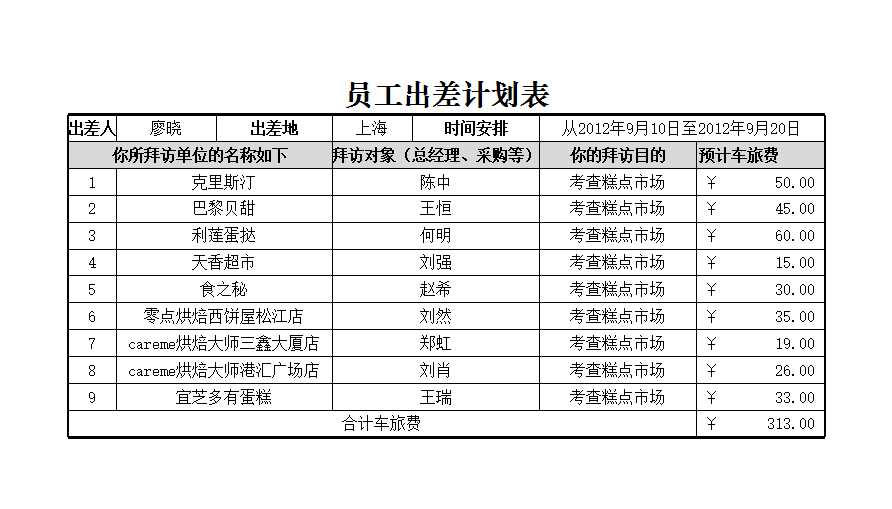 员工出差计划表 Excel模板