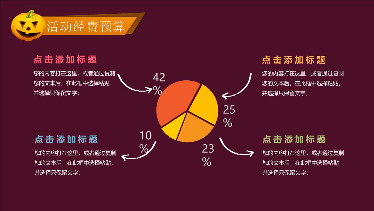 卡通万圣节之夜晚会策划宣传节日庆典PPT模板_21