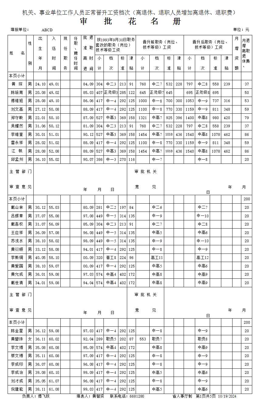 工资晋档 Excel模板_02