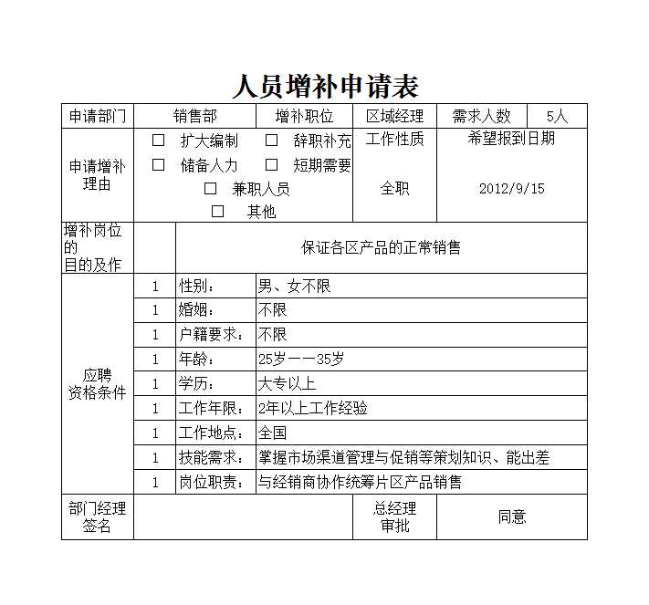 人員增補申請表 Excel模板