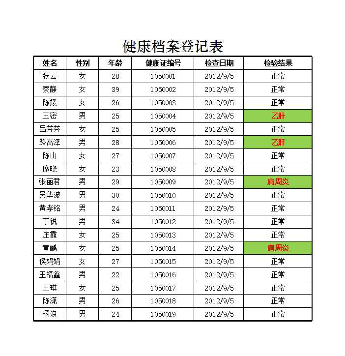 健康档案登记表Excel模板