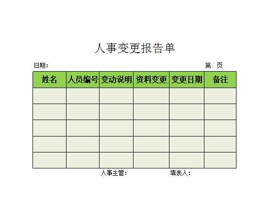 人事变更报告 Excel模板