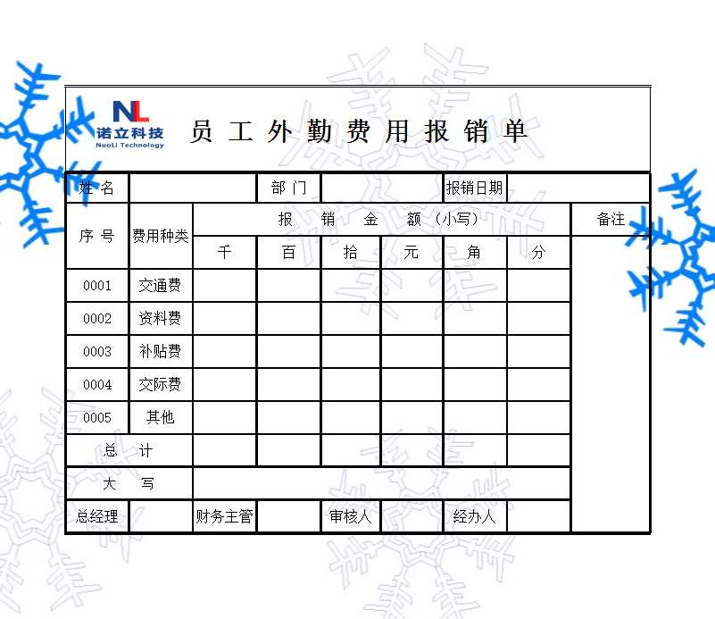 員工外勤費(fèi)用報(bào)銷單 Excel模板