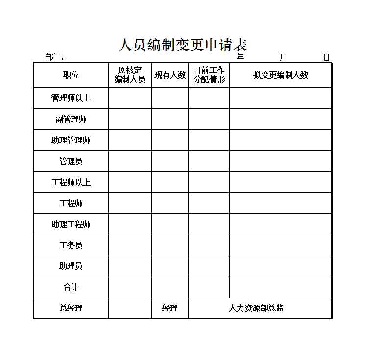 人员编制变更申请表 Excel模板