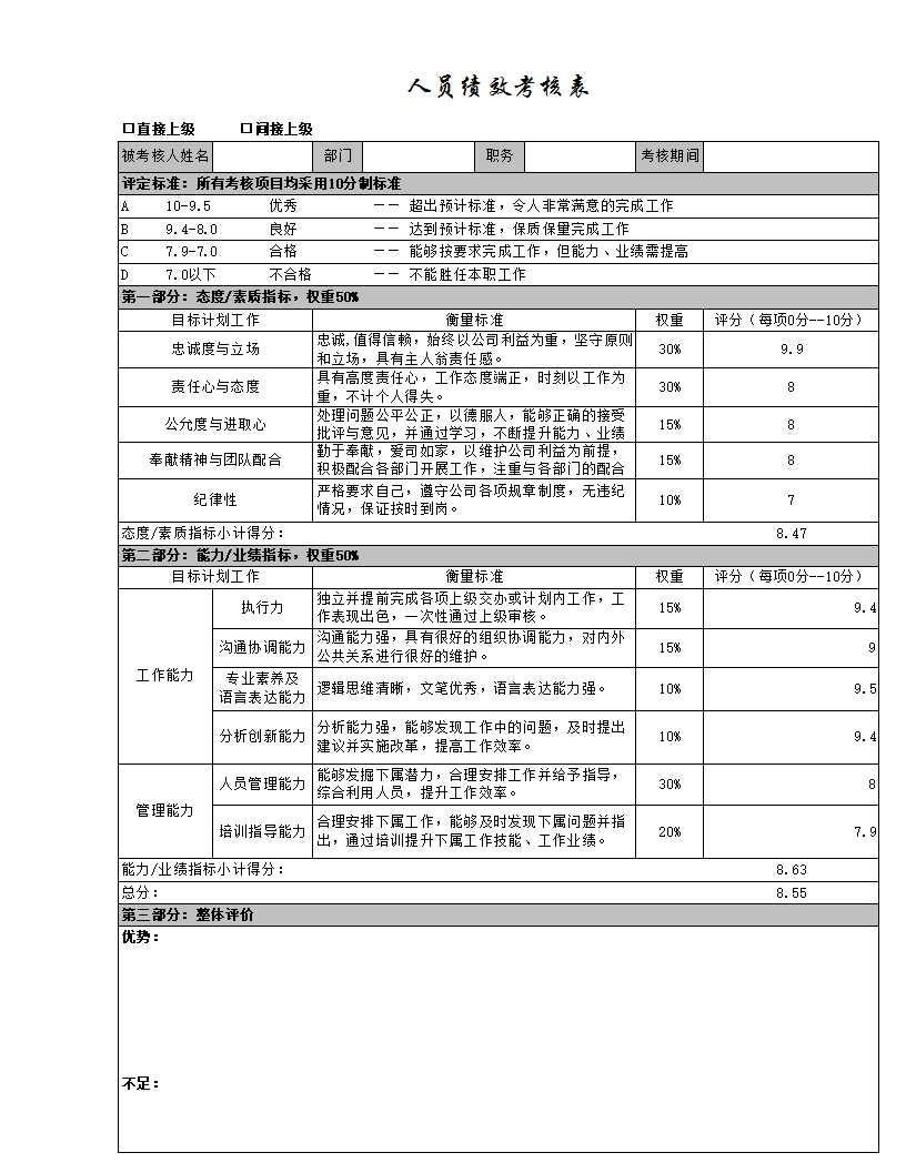 绩效考核表 Excel模板