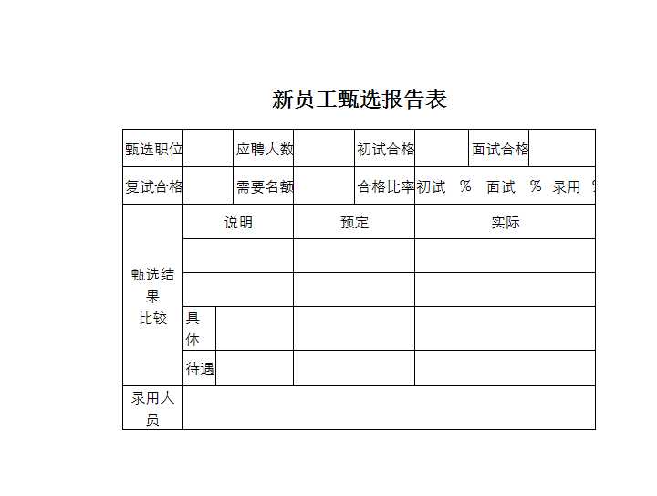 新员工甄选报告表 Excel模板