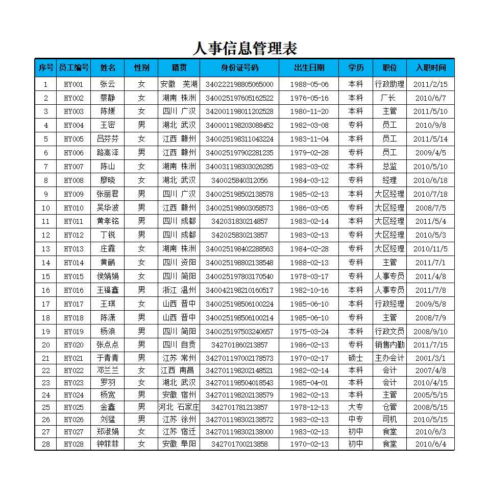 人事信息查詢表 Excel模板