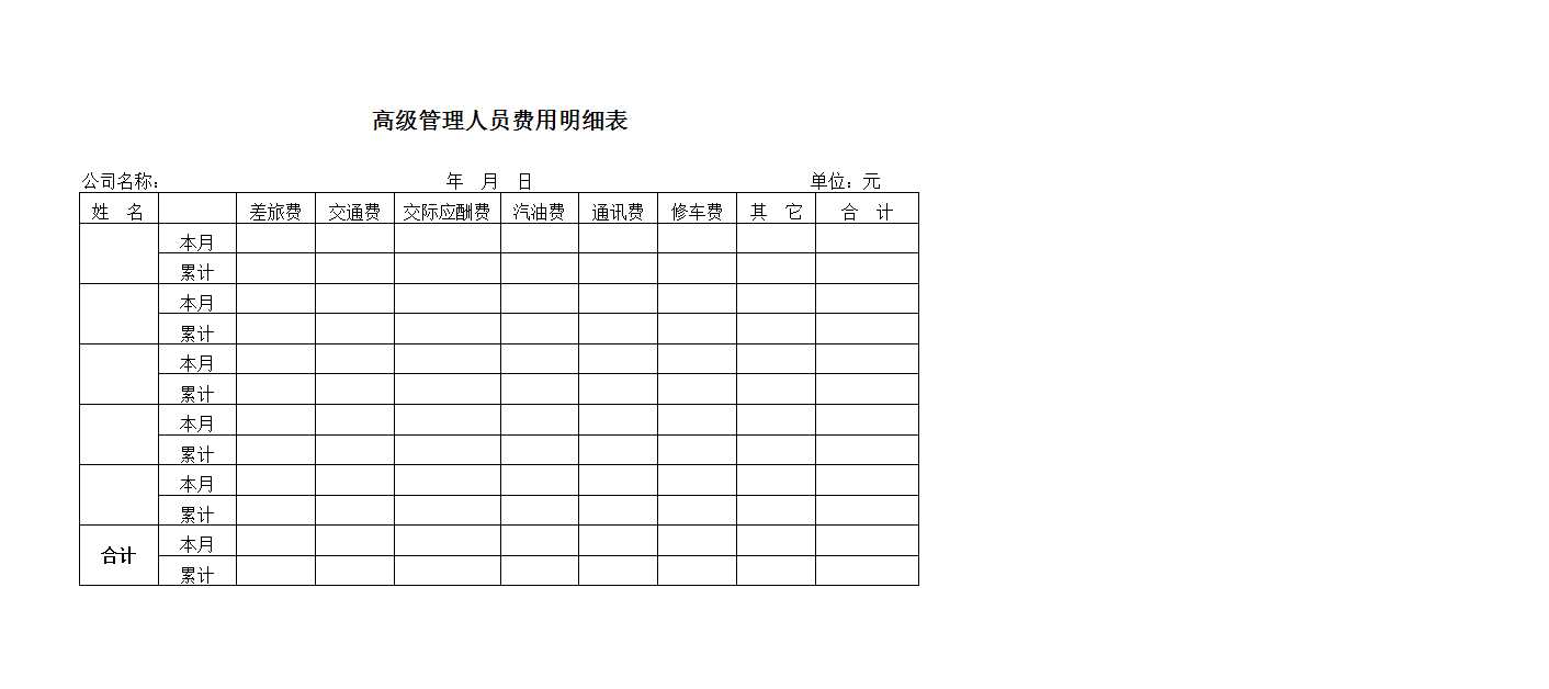 高級管理人員費用明細表 Excel模板