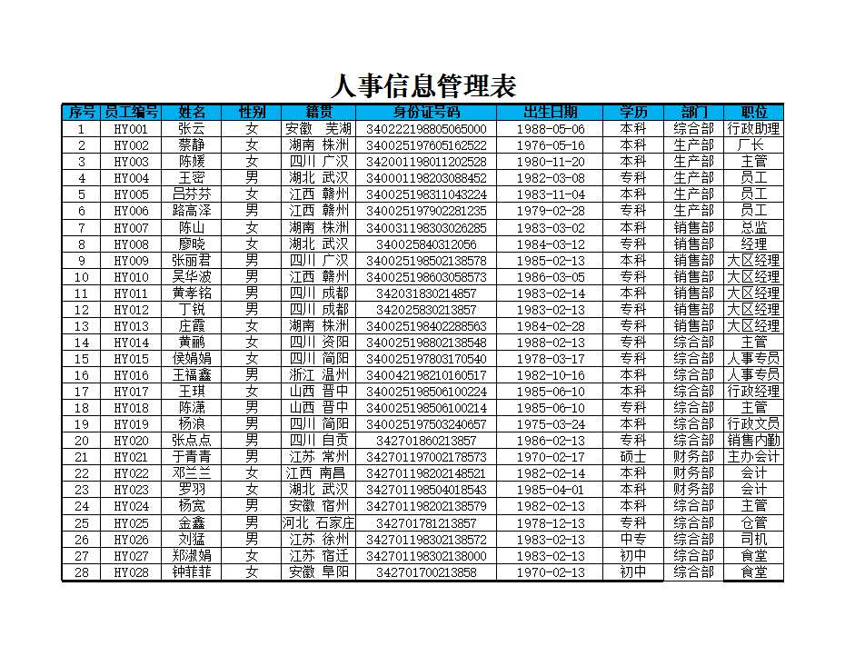 各部门员工性别分布图 Excel模板_02