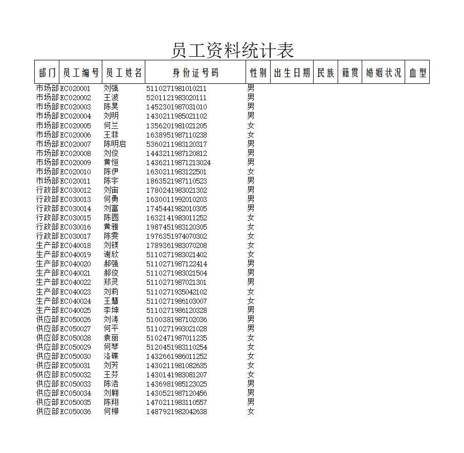 員工工齡統計表 Excel模板