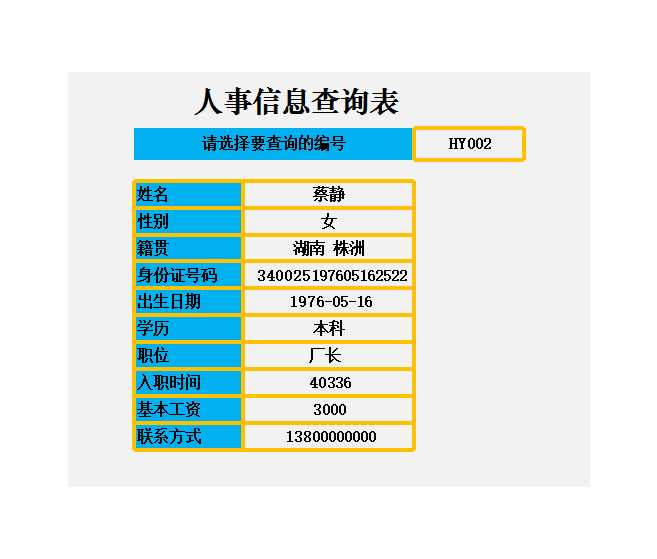 员工教育程度分布图 Excel模板_03