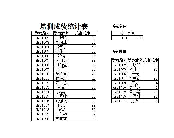 培训成绩查询表 Excel模板