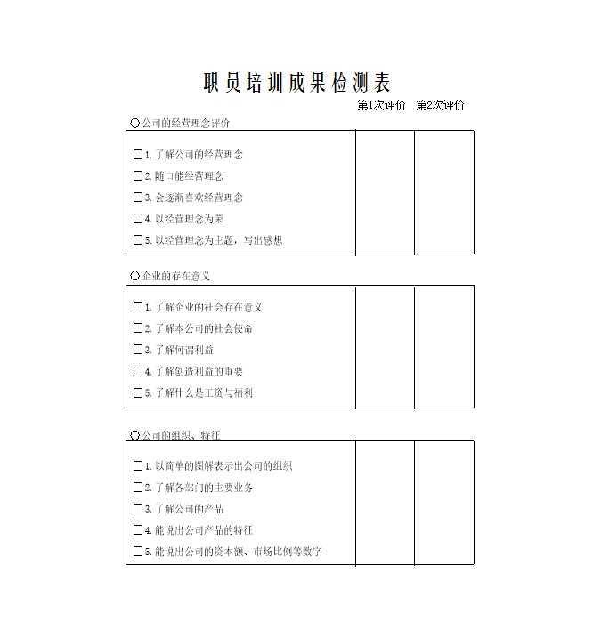 职员培训成果检测表 Excel模板