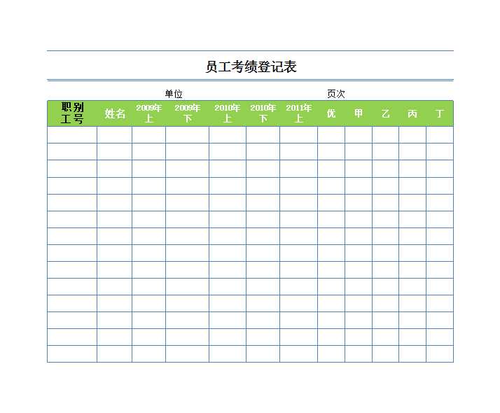 員工考績登記表 Excel模板