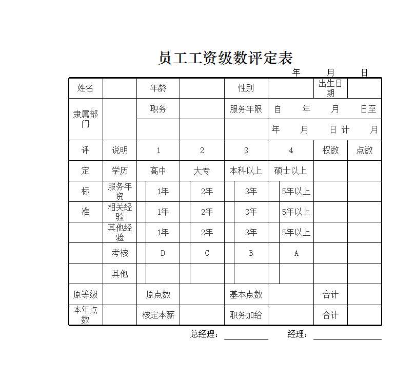 员工工资级数评定表 Excel模板