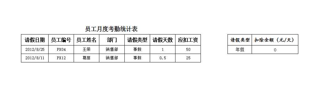 考勤結果查詢表 Excel模板