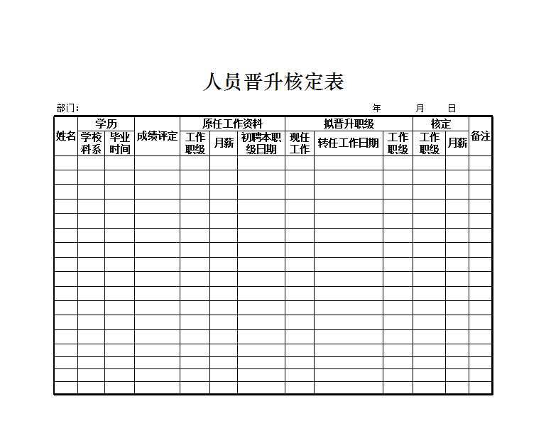 人員晉升核定表 Excel模板