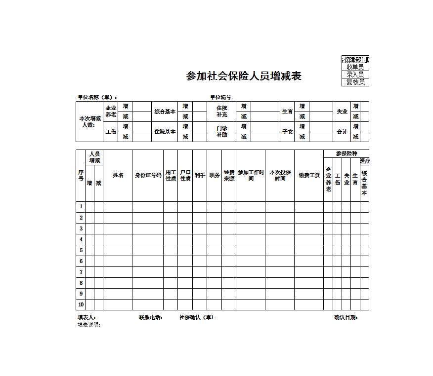 参加社会保险人员增减表 Excel模板