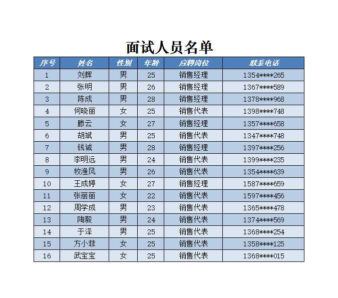 面试人员名单表 Excel模板