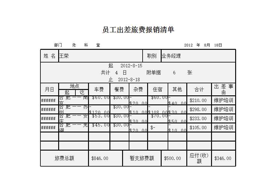 员工出差旅费报销清单 Excel模板