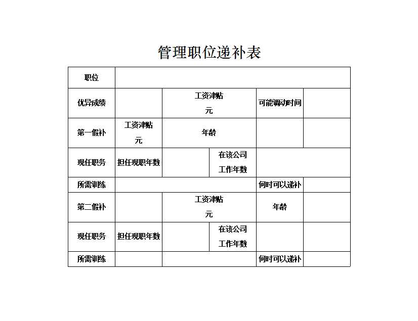 管理職位遞補表 Excel模板