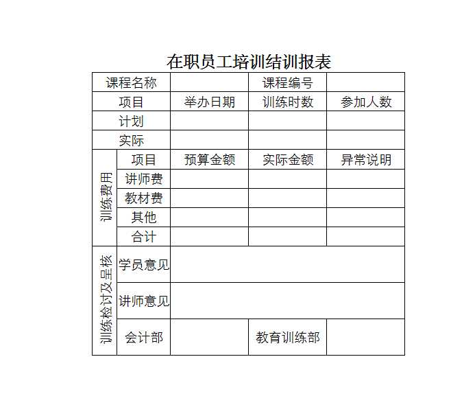 在職員工培訓結(jié)訓報表 Excel模板