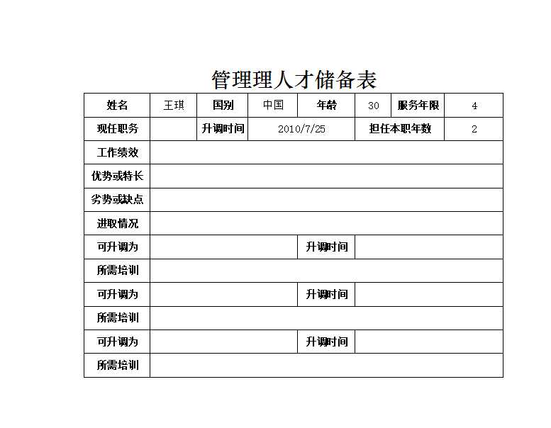 管理理人才储备表 Excel模板