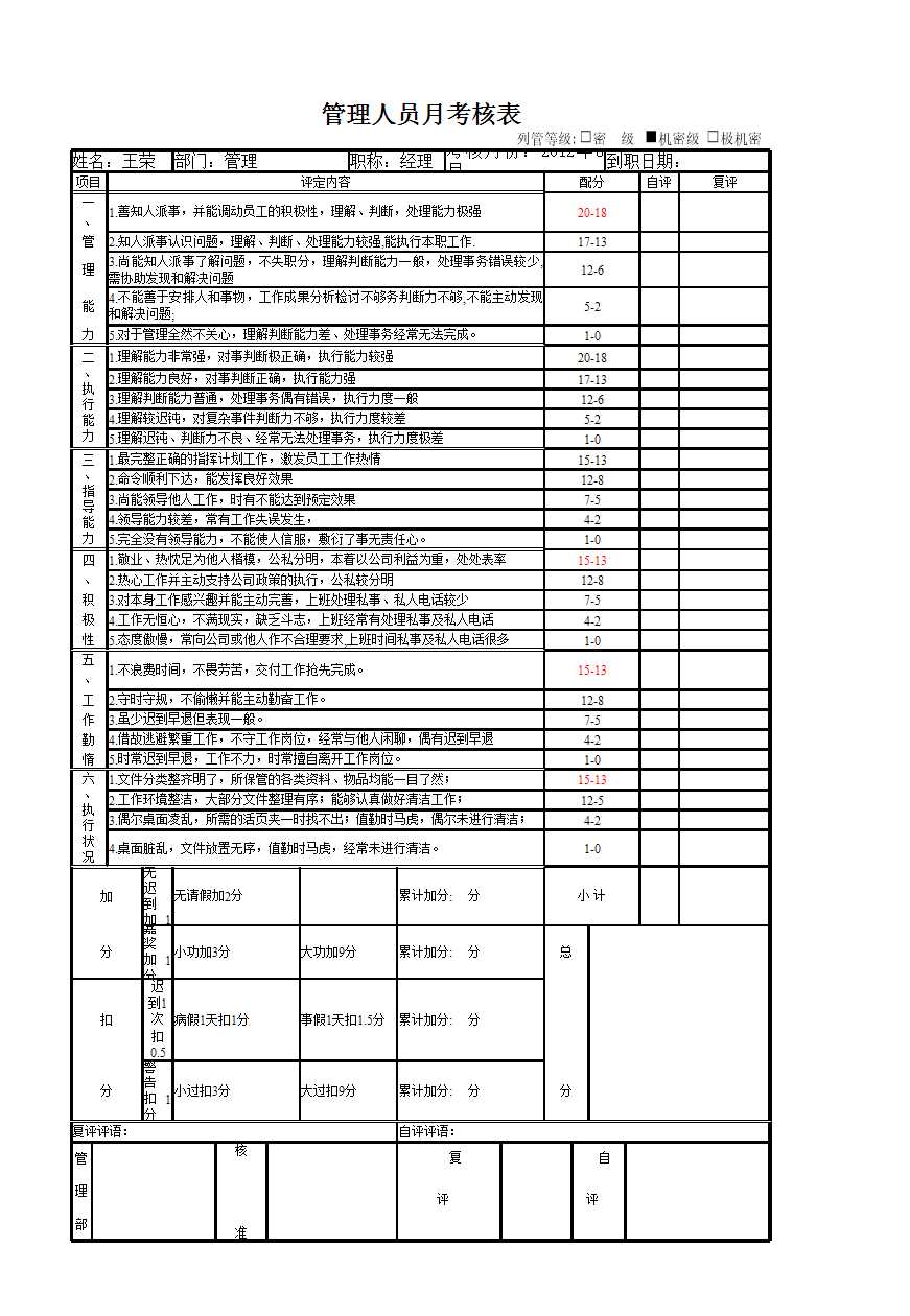 管理人员月考核表 Excel模板