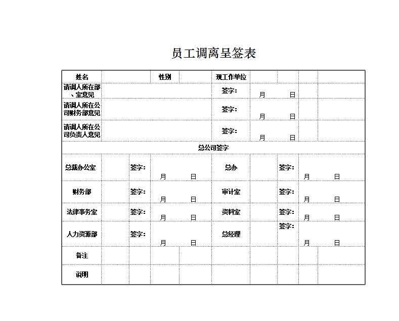 員工調離呈簽表 Excel模板