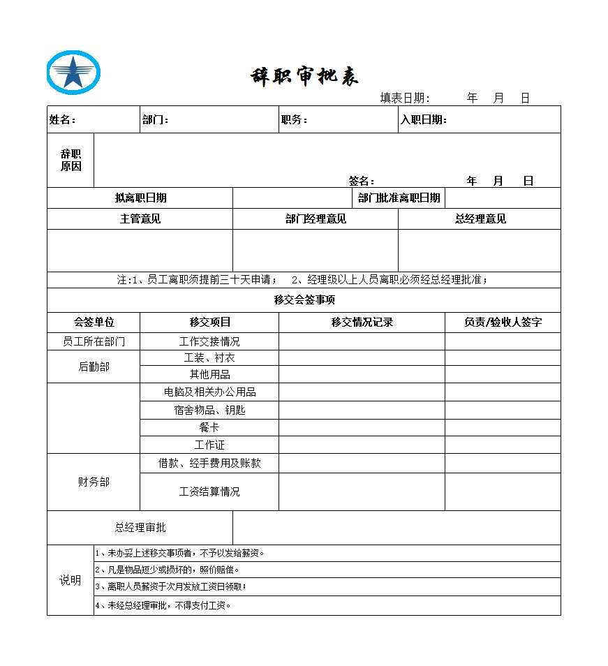 员工绩效和离职管理 Excel模板_05