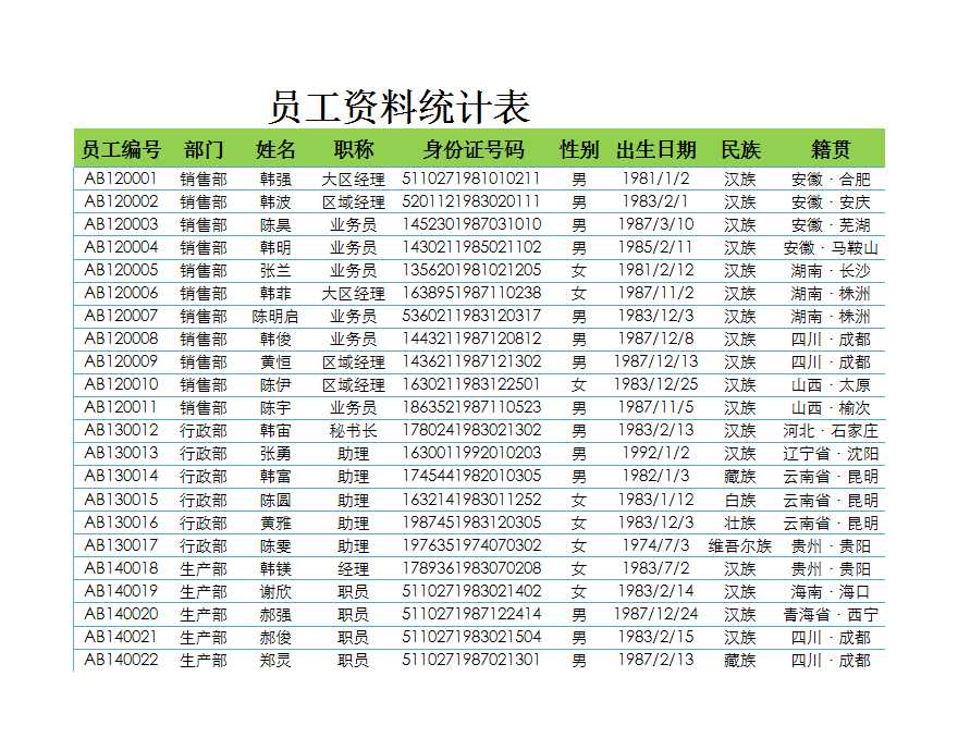 員工資料查詢(xún)表 Excel模板