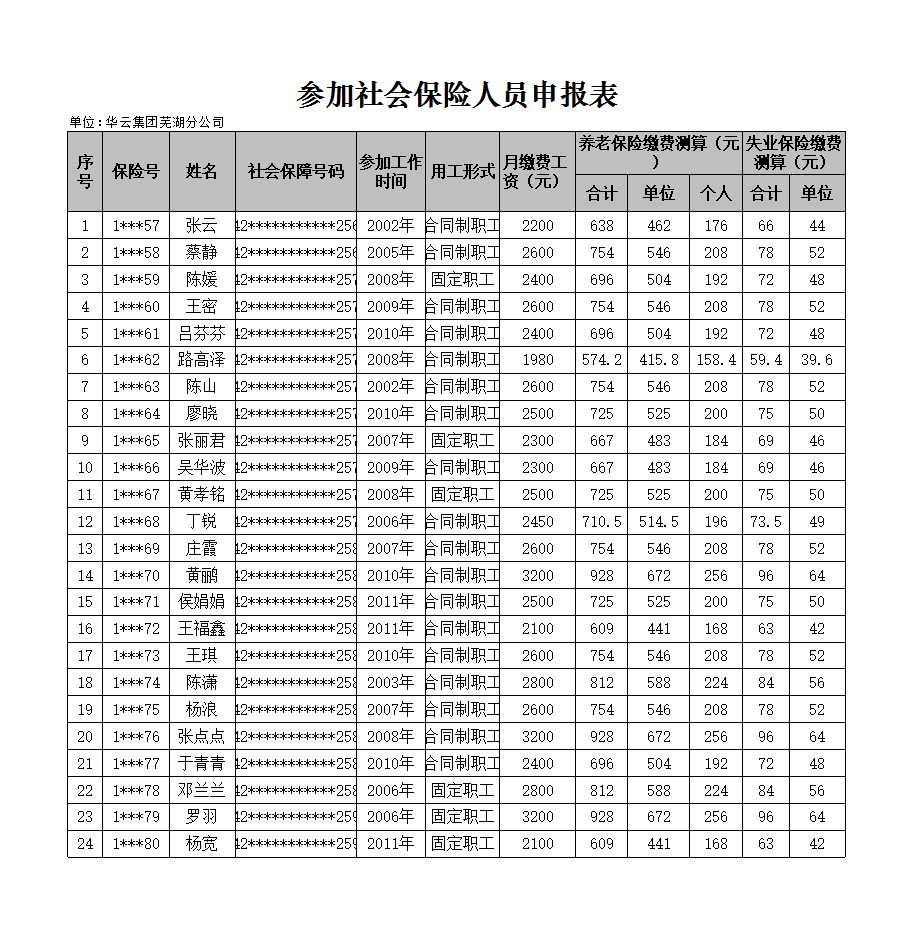 参加社会保险人员申报表 Excel模板