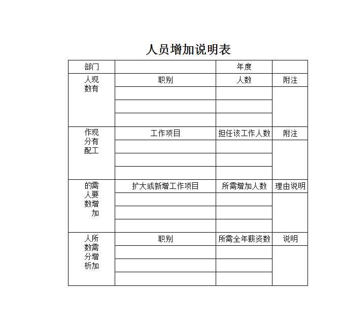 人员增加说明表 Excel模板