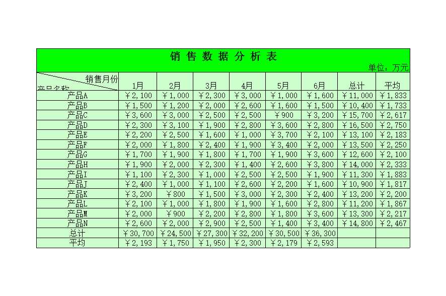 32-数据分析表Excel图表Excel模板_03