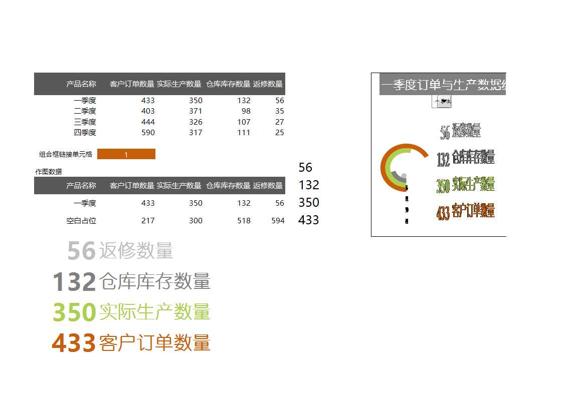 6-圆环图（动态）Excel模板