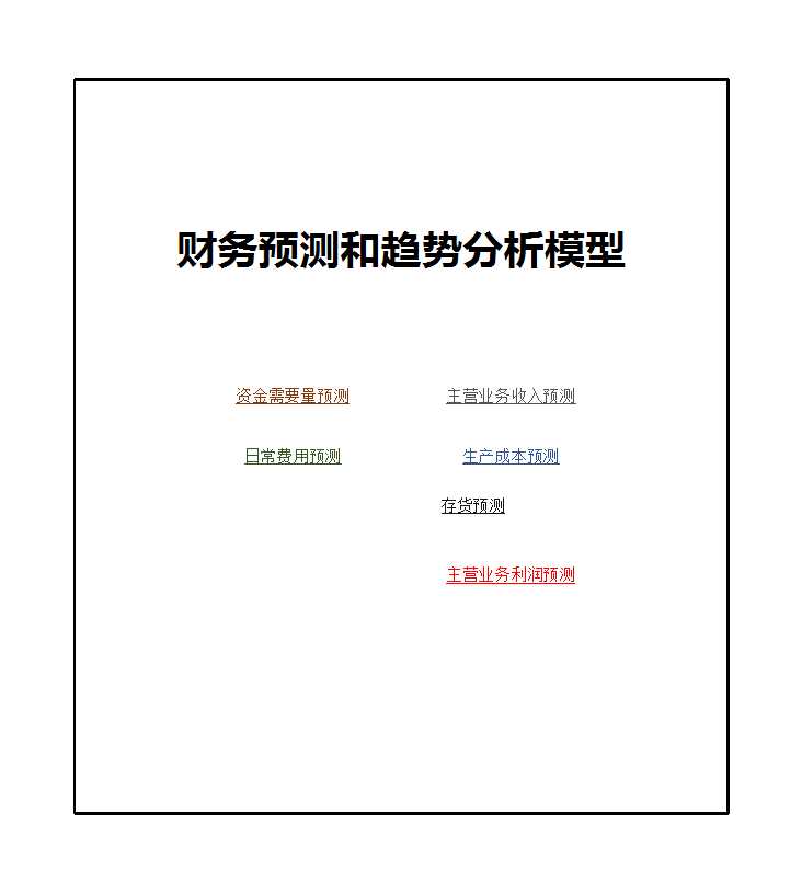 3-生产成本指数预测分析Excel模板