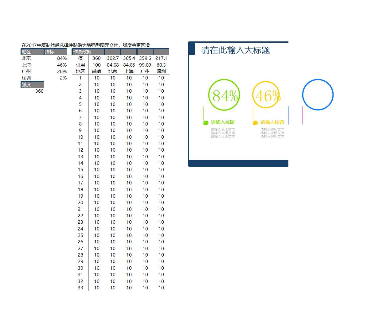 雷达百分比图表Excel模板