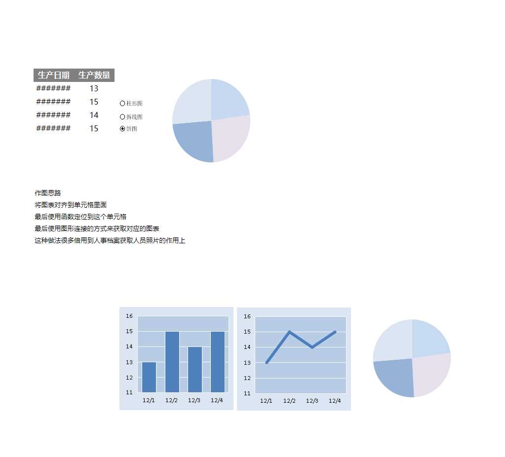 動態選擇不同類型圖表（模板）Excel模板