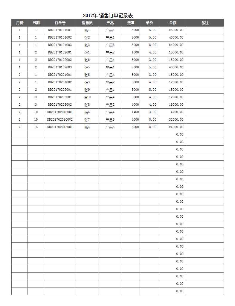 34-2017年销售金额及完成率统计Excel模板_03