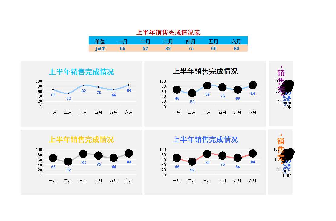 上半年銷(xiāo)售完成情況Excel模板