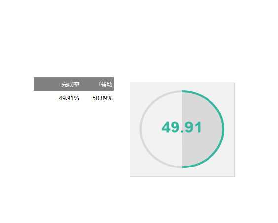 圆环饼图组合百分比图Excel模板