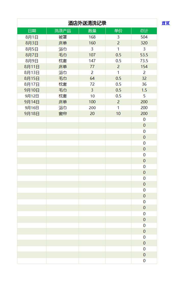 48-酒店用品外送清洗管理Excel模板_03