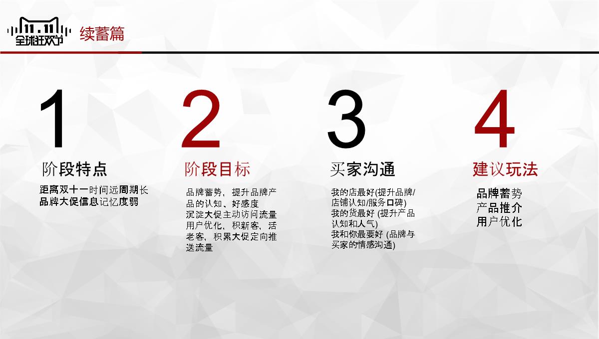 全球狂欢节淘宝双十一营销策划项目实施计划方案可行性分析PPT模板_06