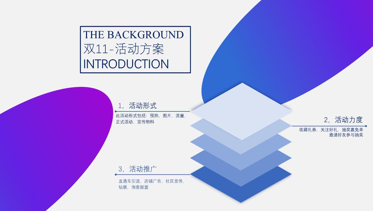 蓝色炫酷电商双十一活动策划方案PPT模板_06
