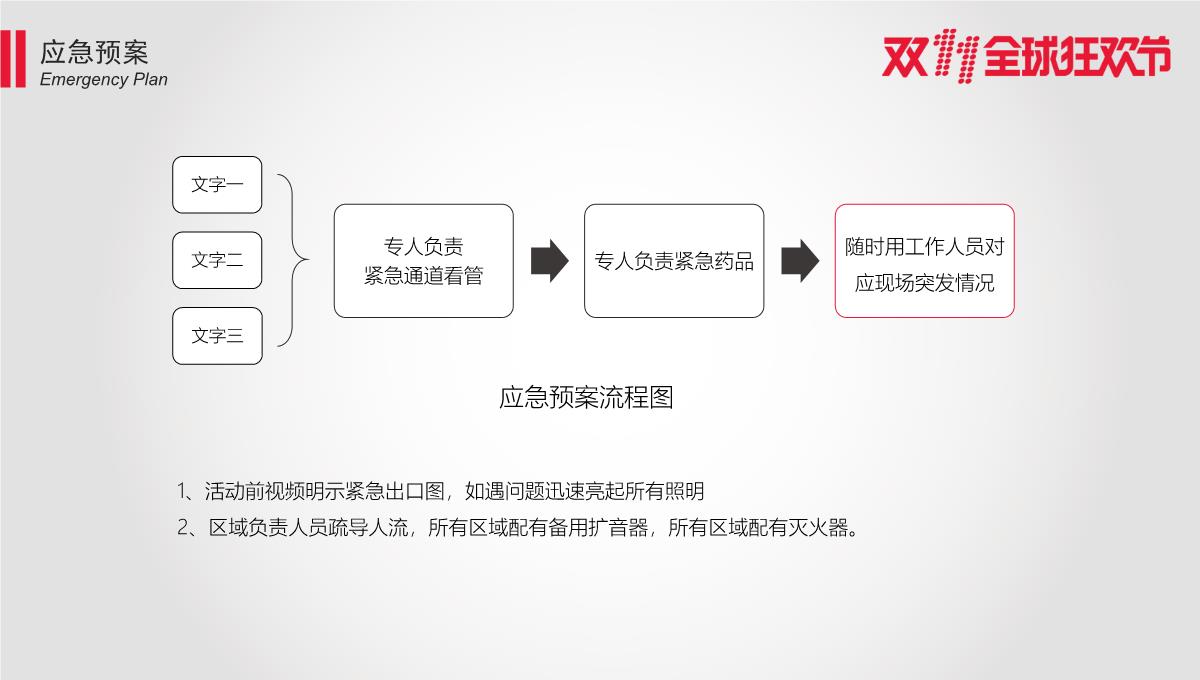 白色商务简洁天猫商城双十一活动策划方案PPT模板_21