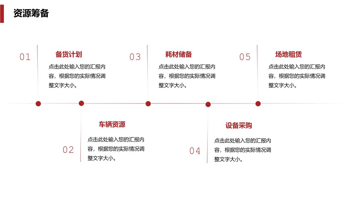 红色简约风双11促销运营方案风险预案PPT模板_10