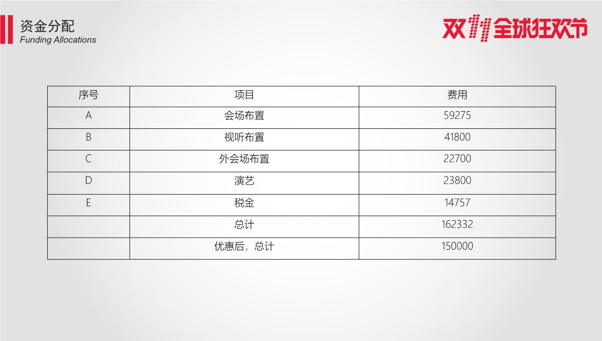 白色商务简洁天猫商城双十一活动策划方案PPT模板_20