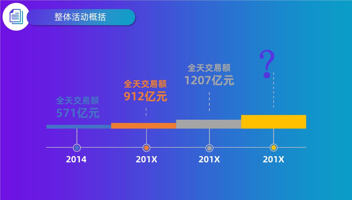 时尚多彩决战双十一电商活动数字化营销策划PPT模板_06