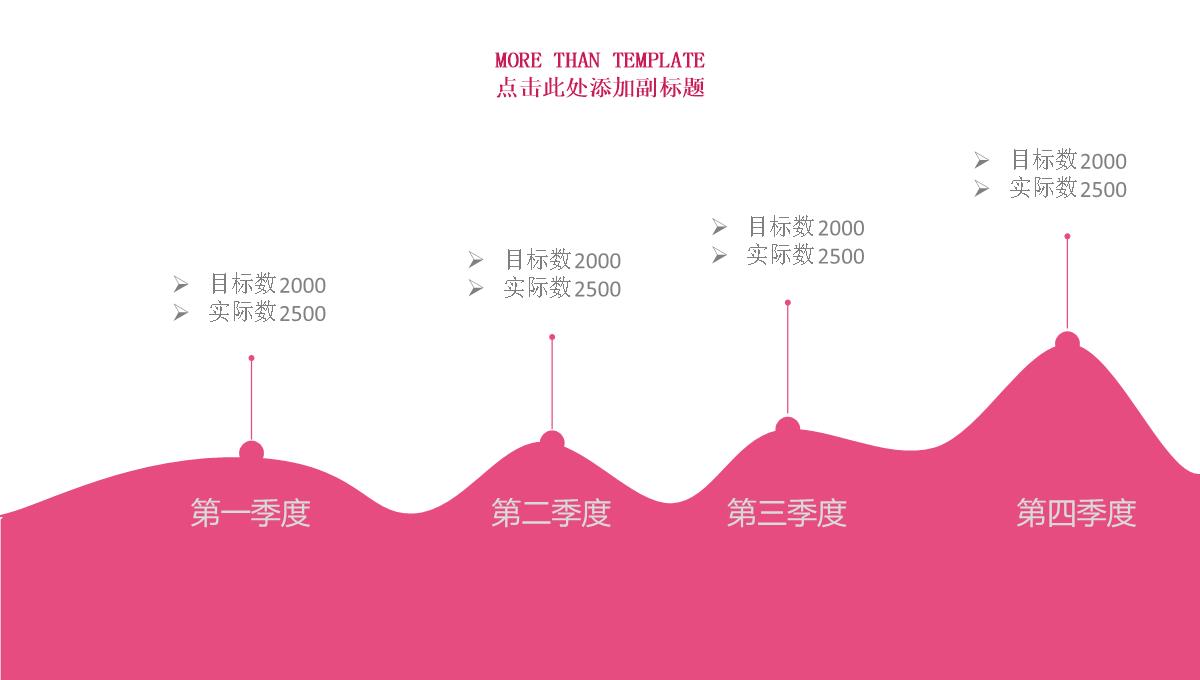 大气天猫淘宝双十一狂欢节活动策划PPT模板_23