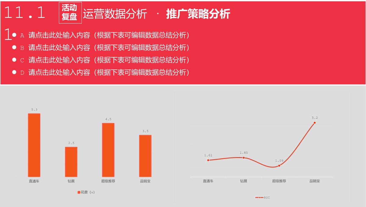 红色商务风双十一活动运营数据分析PPT模板_08